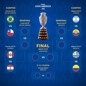 Tỷ lệ kèo nhà cái Copa America