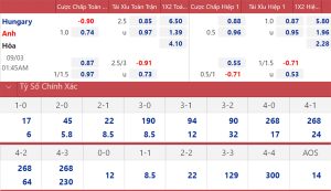 Bóng đá trực tiếp tỷ lệ kèo nhà cái
