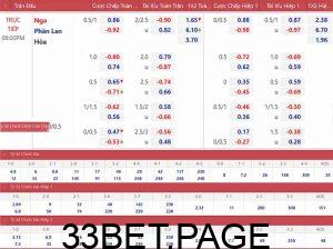 Tỷ lệ cược bóng đá là gì?